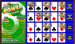 Aces and Faces Power Poker