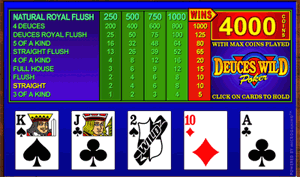 Deuces Wild Poker