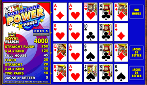 Jacks or Better Power Poker